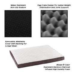 PetMaker Charcoal Infused Foam Crate Cushion - Medium -PetPals Group shop 3967688 ALT3