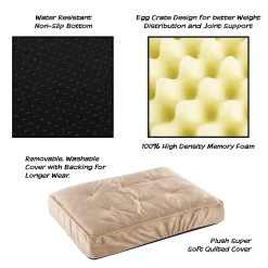 PetMaker Small Egg Crate Memory Foam Pet Cushion -PetPals Group shop 3967690 ALT2