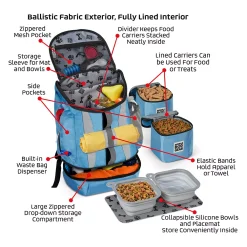 Mobile Dog Gear Week Away Pet Backpack -PetPals Group shop 4673405 ALT3