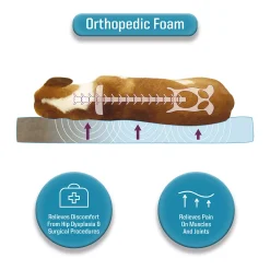 Canine Creations Pillow Topper Dog Pet Bed -PetPals Group shop 4819143 ALT2