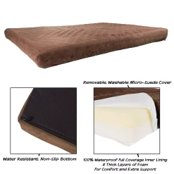 PetMaker Pet Pal Indoor/Outdoor Waterproof Memory Foam Pet Bed -PetPals Group shop 4830002 ALT3