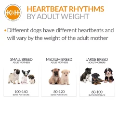 K And H Pet Products K&H Pet Mother's Heartbeat Puppy Crate Pad - Water-Resistant -PetPals Group shop 5199003 ALT4
