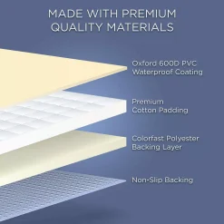 Arf Pets SUV Dog Cargo Liner Barrier Cover For SUVs And Car Seat Waterproof Material Non Slip Back 9 Arf Pets SUV Dog Cargo Liner Barrier Cover For SUVs And Car Seat Waterproof Material Non Slip Back -PetPals Group shop 5890488 ALT3