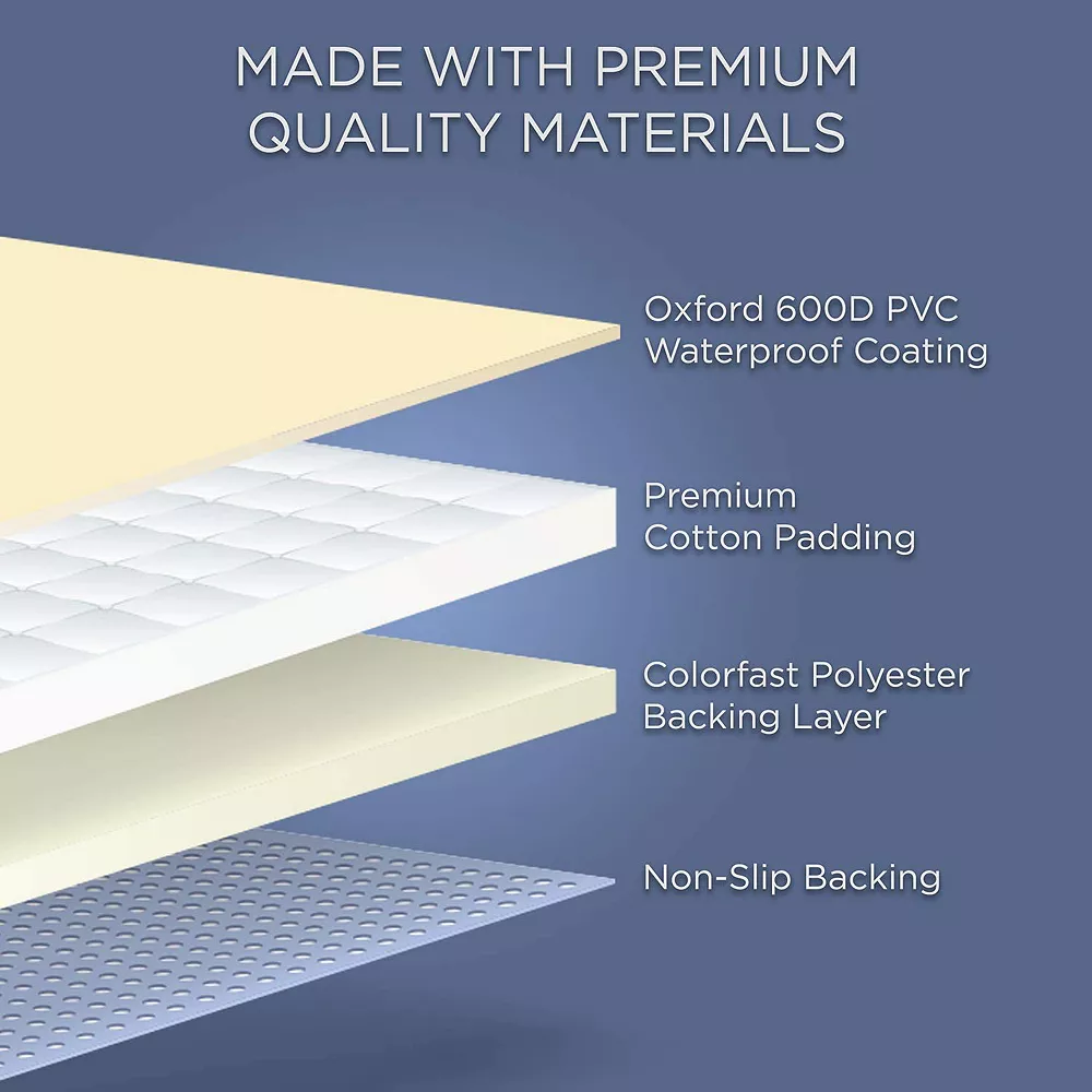 Arf Pets SUV Dog Cargo Liner Barrier Cover For SUVs And Car Seat Waterproof Material Non Slip Back 6 Arf Pets SUV Dog Cargo Liner Barrier Cover For SUVs And Car Seat Waterproof Material Non Slip Back - Image 4